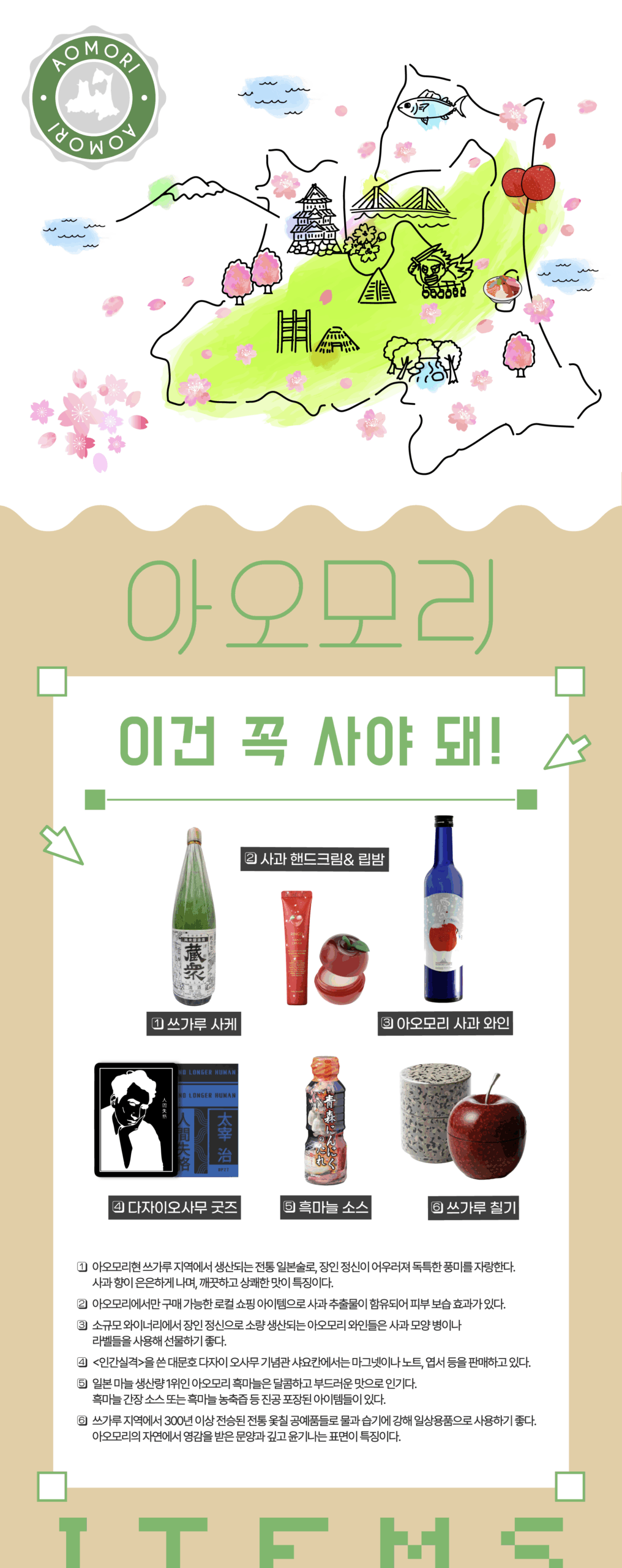 이건 꼭 사야돼 아오모리 1.쓰가루 사케 2.사과핸드크림&립밤 3.아오모리 사과와인 4.다자이오사무 굿즈 5.흑마늘소스 6.쓰가루 칠기 1.아오모리현 쓰가루지역에서 생산되는 전통 일본술로, 장인정신이 어우러져 독특한 풍미를 자랑한다. 사과향이 은은하게 나며,깨끗하고 상쾌한 맛이 특징이다. 2.아오모리에서만 구매 가능한 로컬 쇼핑 아이템으로 사과추출물이 함유되어 피부보습효과가 있다. 3.소규모 와이너리에서 장인정신으로 소량생산되는 아오모리 와인들은 사과모양 병이나 라벨들을 사용해 선물하기 좋다. 4.<인간실격>을 쓴 대문호 다자이오사무 기념과 샤요칸에서는 마그넷이나 노트, 엽서 등을 판매하고 있다. 5.일본마늘 생산량 1위인 아오모리 흑마늘은 달콤하고 부드러운 맛으로 인기다. 흑마늘 간장소스 또는 흑마늘 농축즙 등 진공 포장된 아이템들이 있다. 6.쓰가루 지역에서 300년 이상 전승된 전통 옻칠 공예품들로 물과 습기에 강해 일상용품으로 사용하기 좋다. 아오모리의 자연에서 영감을 받은 문양과 깊고 윤기나는 표면이 특징이다.