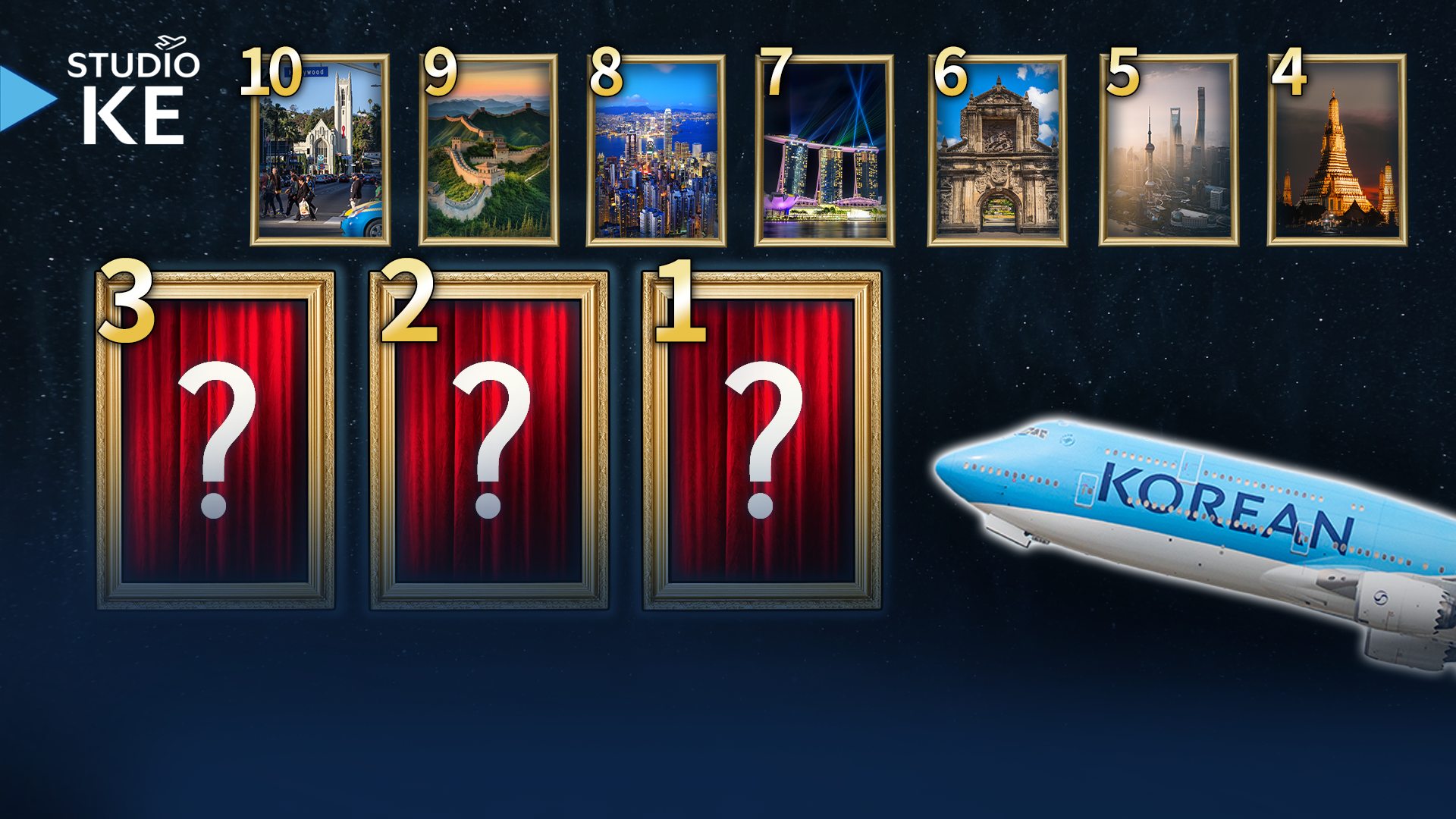 2025년 대한항공 인기 취항지 총 결산! 그리고 2026년은? / 스튜디오KE